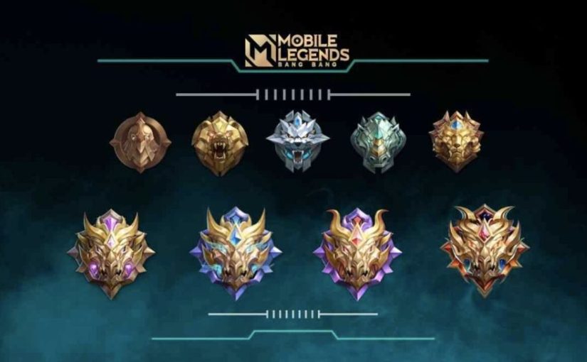 Perkembangan Sistem Ranking dalam Game Online dan Pengaruhnya terhadap Pemain